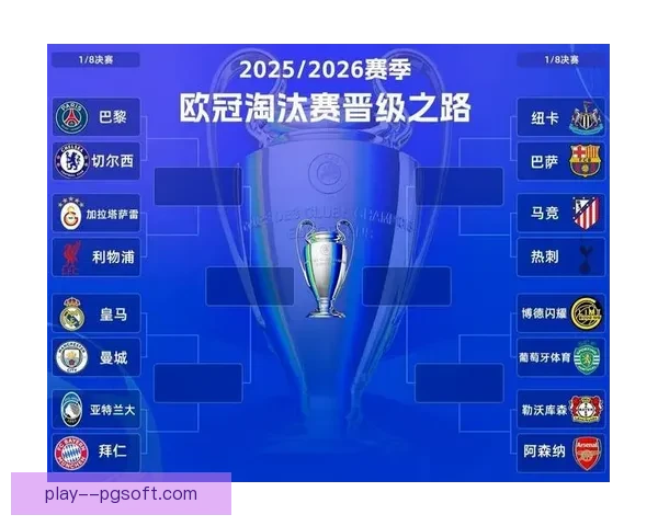 欧冠附加赛节点战术前瞻年轻球员迎来关键机会窗口期决定未来走向